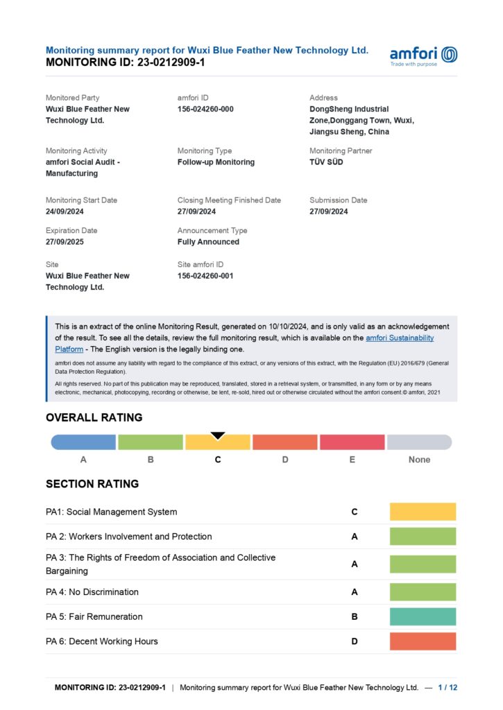BSCI test report