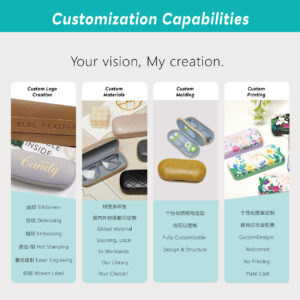 Customization capabilities for eyewear cases including custom logo creation, materials, molding, and printing services.